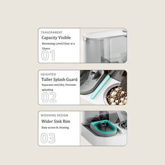 Nova Pets Automatic Cat Feeder
